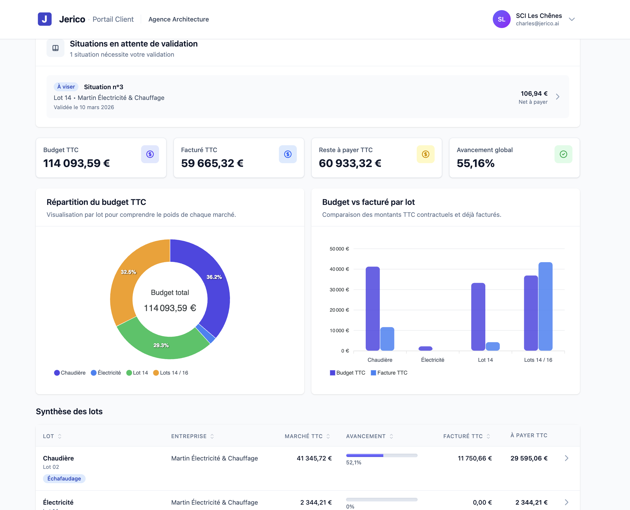 Capture d'écran — Espace client sécurisé